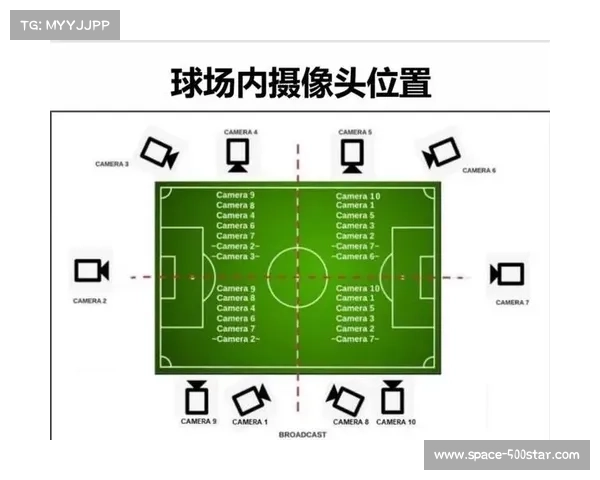 法甲VAR系统升级：增加半自动越位技术测试